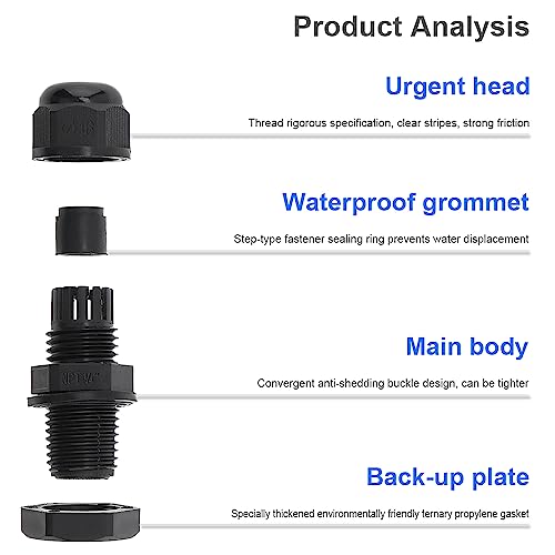 RTNLIT 1/4" NPT Cable Gland, Waterproof Adjustable Nylon Plastic Strain Relief Cord Connectors With Gaskets(Pack of 10) - Image 3