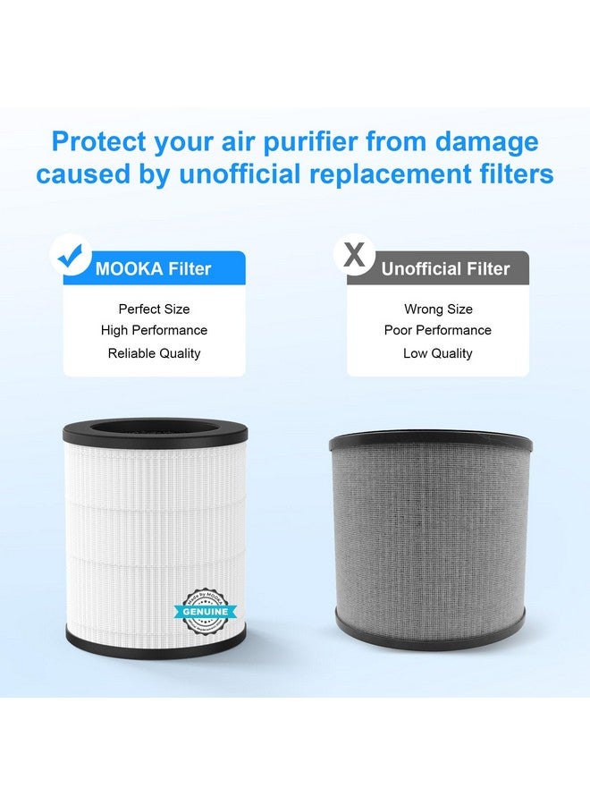 Mooka فلتر MOOKA المعتمد H13 True HEPA البديل المتوافق مع جهاز تنقية الهواء M03 (عبوة واحدة) - Image 2