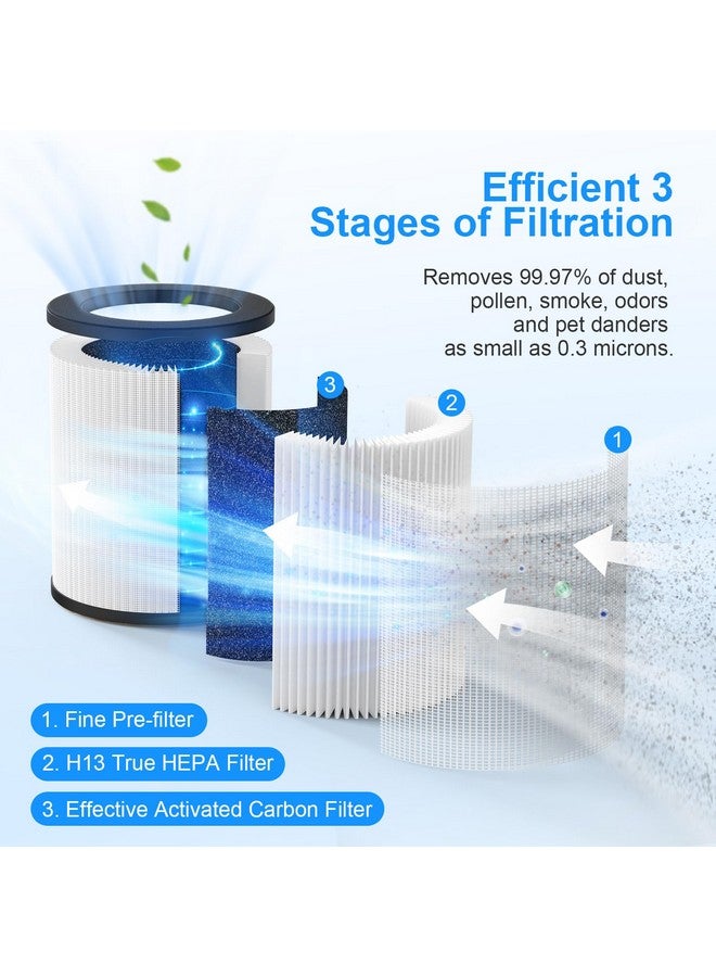 Mooka فلتر MOOKA المعتمد H13 True HEPA البديل المتوافق مع جهاز تنقية الهواء M03 (عبوة واحدة) - Image 4