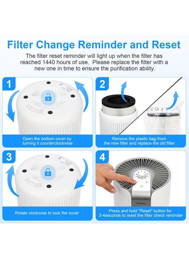 Mooka فلتر MOOKA المعتمد H13 True HEPA البديل المتوافق مع جهاز تنقية الهواء M03 (عبوة واحدة) - Image 5