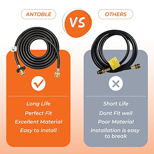 ANTOBLE F273704 10 Ft Propane Hose Assembly Compatible with Mr. Heater Big Buddy Indoor/Outdoor Heater MH9B MH18B - Image 4