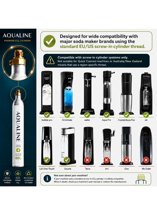 Aqualine Food-Grade CO₂ Cylinders │ 4 Pack │ 60L Each, Threaded Screw-In │ Compatible with Most Screw-In Soda Makers - Image 5