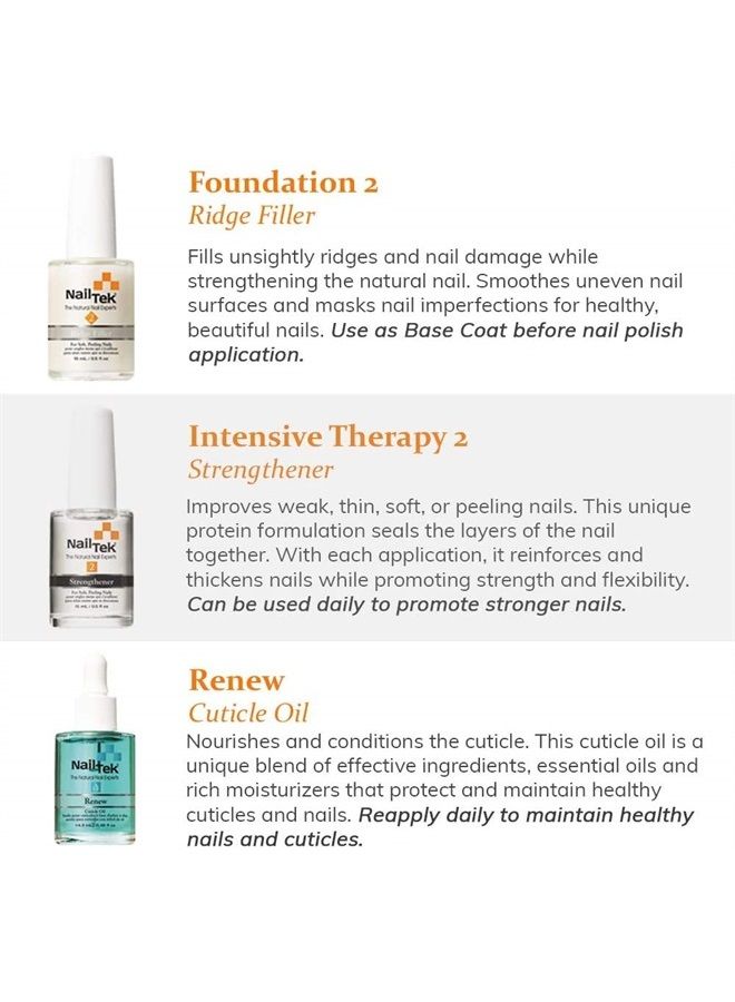 Nail Tek Nail Recovery Kit, Cuticle Oil, Strengthener, Ridge Filler - Restore Damaged Nails in 3 Steps - Image 3