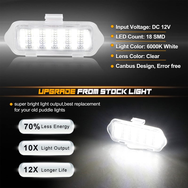 NDRUSH Puddle Lights LED Mirror Light Assembly Compatible with Chevy Silverado 1500 Classic Avalanche 1500 2500 GMC Sierra 1500 Classic Cadillac Escalade /Escalade ESV EXT Yukon XL 1500 2500 - Image 2