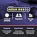 Hunt A Killer Supernova Comic Book Mystery Game for Fans of SciFi Puzzle Solving Great for Game Night with Friends Family or Date Night - Image 4