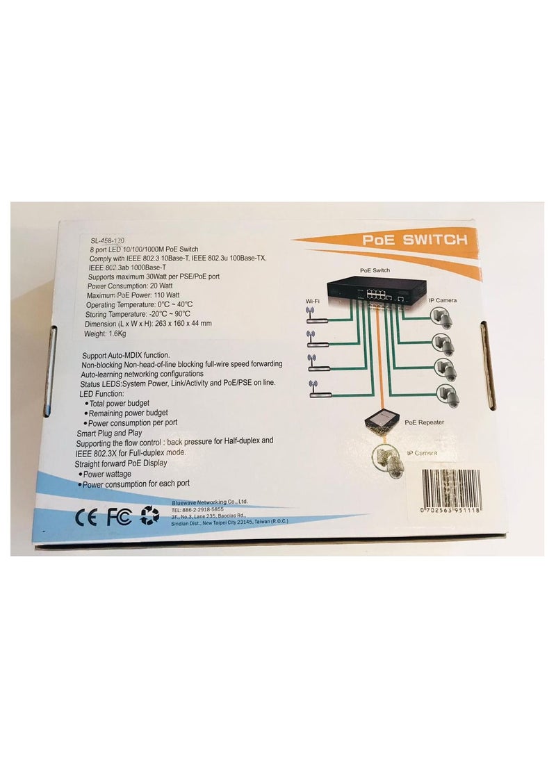 Bluewave 8 PORT GIGA POE 48V  SWITCH - Image 4