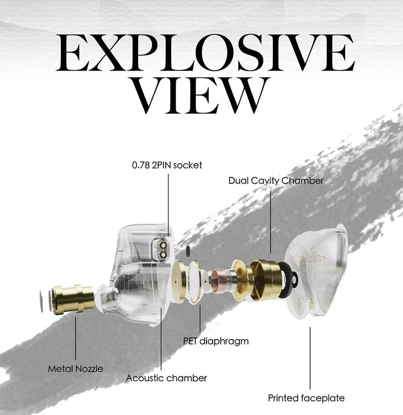 Linsoul TANGZU Wan’er S.G HiFi 10mm Dynamic Driver PET Diaphragm in-Ear Earphone with Ergonomic Shape, Detachable Recessed 2Pin OFC Braided Cable for Audiophile Musician DJ Stage(Black, Without Mic) - Image 4