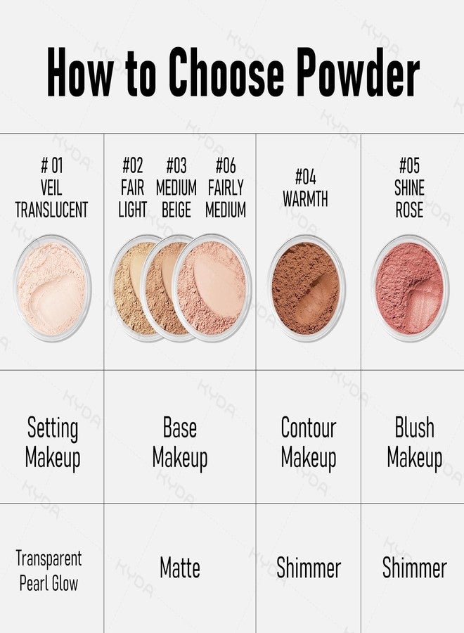 KYDA Mineral Loose Setting Powder, SPF 35, Translucent Loose Mineral Powder with Brush, Sheer Glow Finish, Weightless Oil Free Setting Makeup, Veil Translucent, 0.28 oz - Image 3