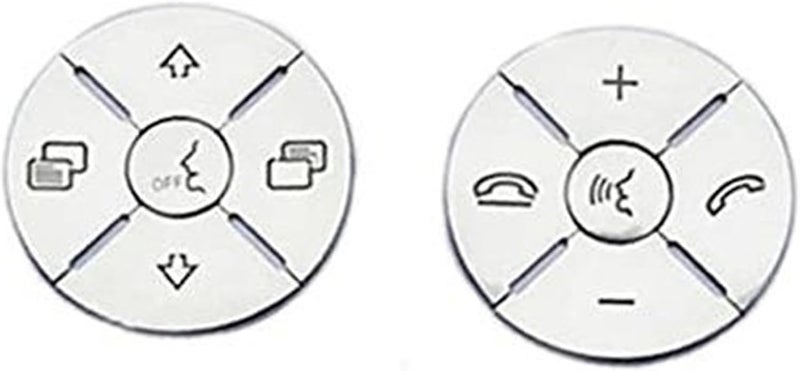 DEMULAX Button Sticker for Mercedes GL Class - Image 1