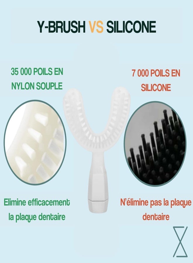 y-brush NEW 2025 Compatible with Philips® Sonicare® Models - Y-Brush Replacement Brush Head - Flexible - One-Stroke Technology - Renewable Every 4 Months - Adults - Image 5