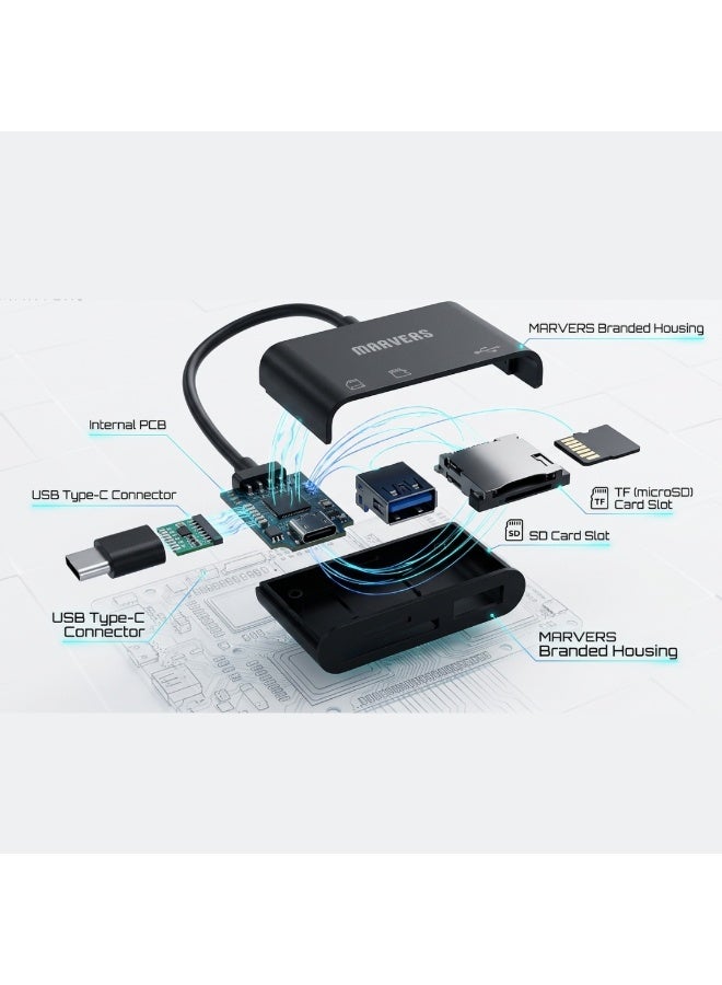 3-in-1 Card Reader OTG Adapter SD TF USB Multi-Function Data Transfer Adapter - Image 2