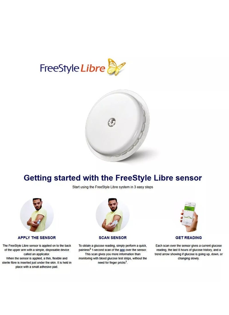 2-Piece Freestyle Libre2 Glucose Sensor - pzsku/Z3ADE79F799E678B2BB7DZ/45/_/1695809051/fd9ebe21-3918-4b15-9186-fcbc42c21c5c