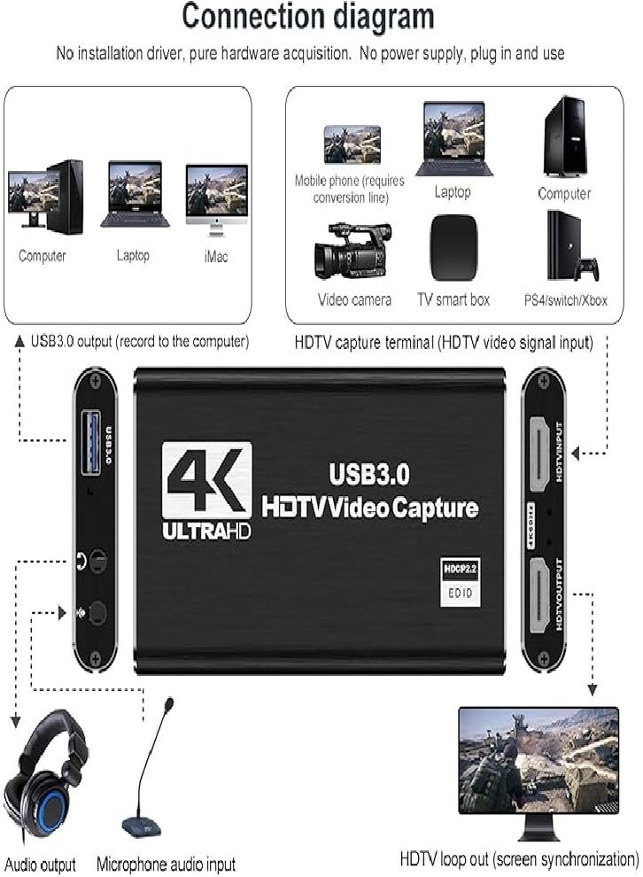 Video Capture Card 4K 1080P 60FPS, HDMI Capture Card Switch, Game Capture Card USB 3.0 for Live Streaming Video Recording, Screen Capture Device for Use with PS4/PC/OBS/DSLR/Camera - Image 3