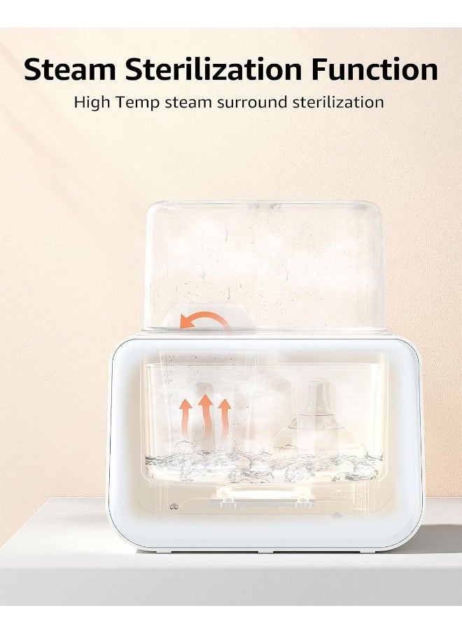 GROWNSY Baby Bottle Warmer, 8-in-1 Fast Milk Warmer with Timer Breastmilk or Formula, Fits 2 Bottles, Accurate Temperature Control, with Defrost, Sterilizing, Keep, Heat Baby Food Jars Function