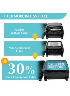 Gonex Gonex Compression Packing Cubes, 4pcs Expandable Storage Travel Luggage Bags Organizers (Blue)  - Image 3