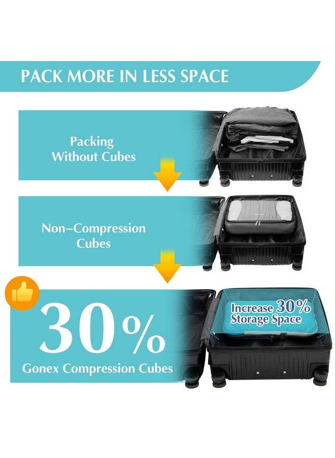 Gonex Compression Packing Cubes, 4pcs Expandable Storage Travel Luggage Bags Organizers (Blue) - Image 3