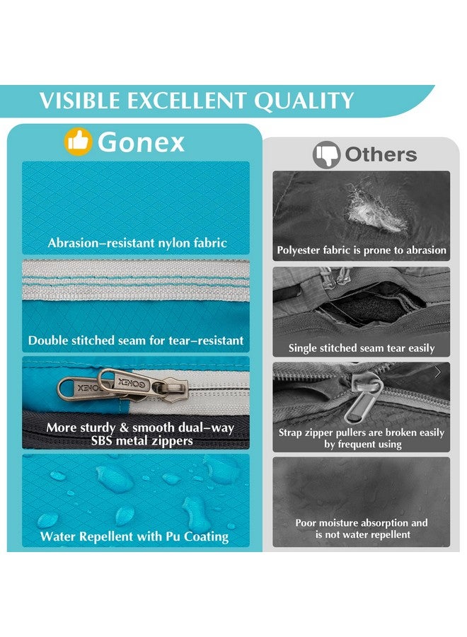 Gonex Compression Packing Cubes, 4pcs Expandable Storage Travel Luggage Bags Organizers (Blue) - Image 2