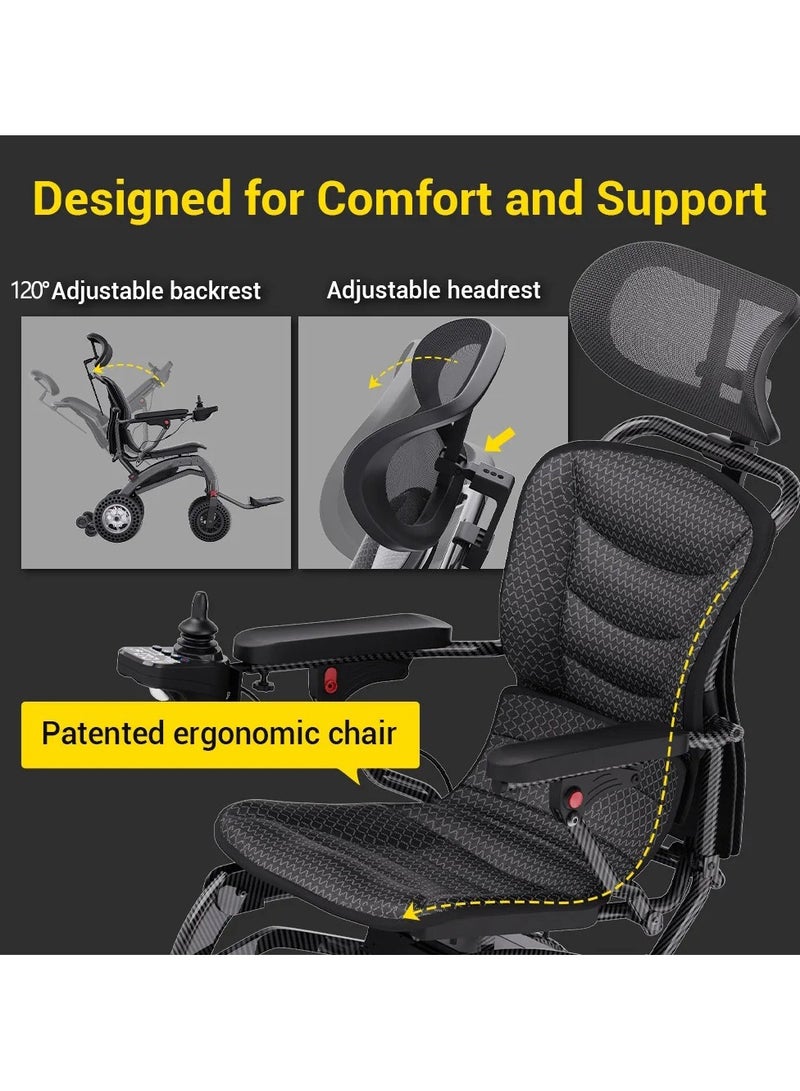 Powerful Lithium Rechargeable Controlled Lightweight 17.5kg Elderly Electric Wheelchair Brushless Motor Health Care Wheelchair - Image 5