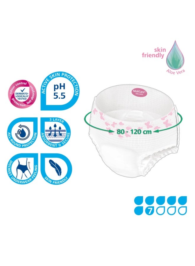 مولي كير موليكير  بريميوم  لايدي بانتس,,سراويل للنساء لسلَس البول  الخفيف,سراويل صحية للبالغين لسلس البول, متوسط, 7 قطرات,  8 قطع / حزمة - Image 2