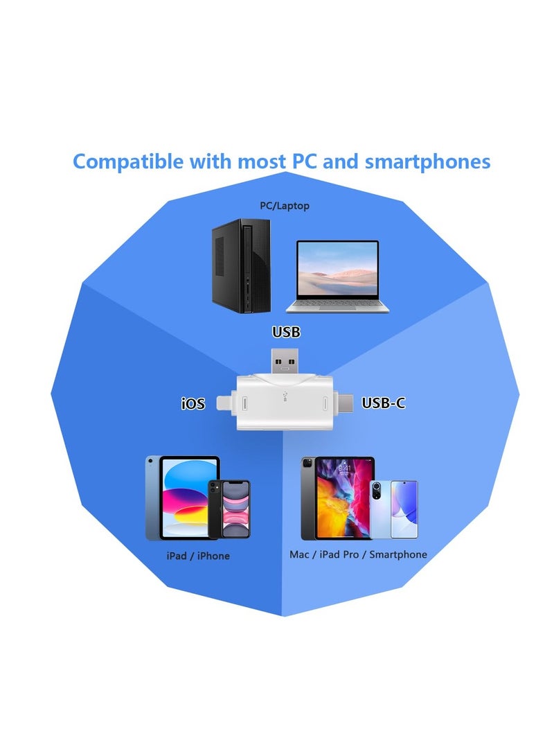 3-in-1 SD Card Reader for iPhone/i Pad Android USB-C Mac PC Camera, High-Speed Portable Micro SD Card Adapte,Computer Memory Card Reader Viewer Compatible for TF and SD Card