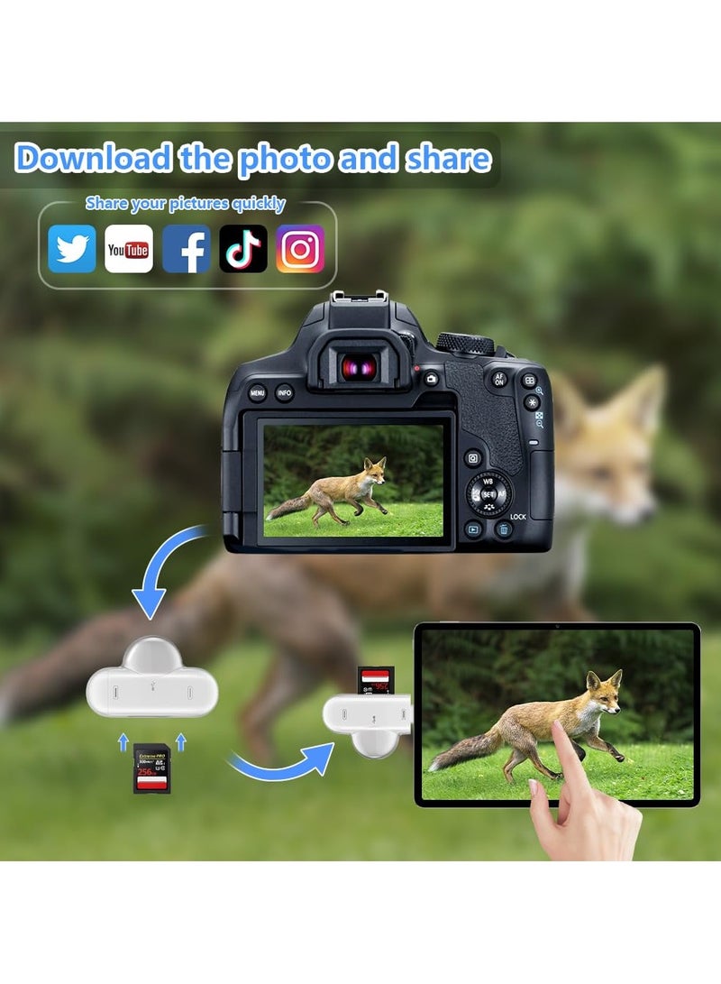 3-in-1 SD Card Reader for iPhone/i Pad Android USB-C Mac PC Camera, High-Speed Portable Micro SD Card Adapte,Computer Memory Card Reader Viewer Compatible for TF and SD Card