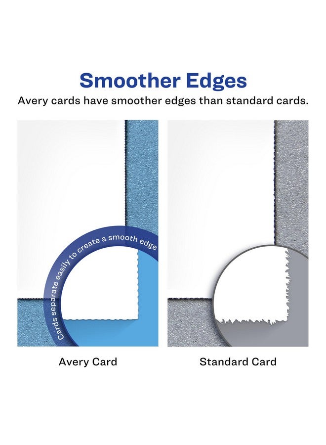 AVERY Printable Postcards, 4.25" X 5.5", White, 200 Blank Postcards For Laser Printers (5689) - Image 2