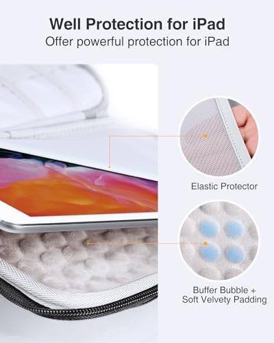 Luxtude Electronic Organizer Travel Case Large, Hard Case for Electronics, EVA Tech Organizers, Travel Cable Bag with Shoulder Strap, Charger Organizers Carrying Cases for iPad(Up to 11’’) - Image 4
