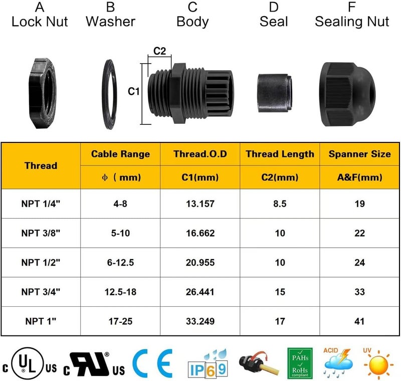 XHF 10 Pcs 1/4" IP68 Strain Relief Nylon Cord Grip NPT Cable Glands Adjustable UL Listed and RoHS Compliant (Black) - Image 2