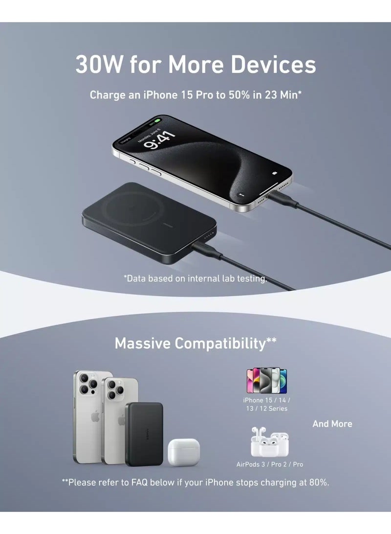 Anker A1664P11 MagGo Power Bank Ultra-Slim 10000mAh Qi2 – Black - Image 2