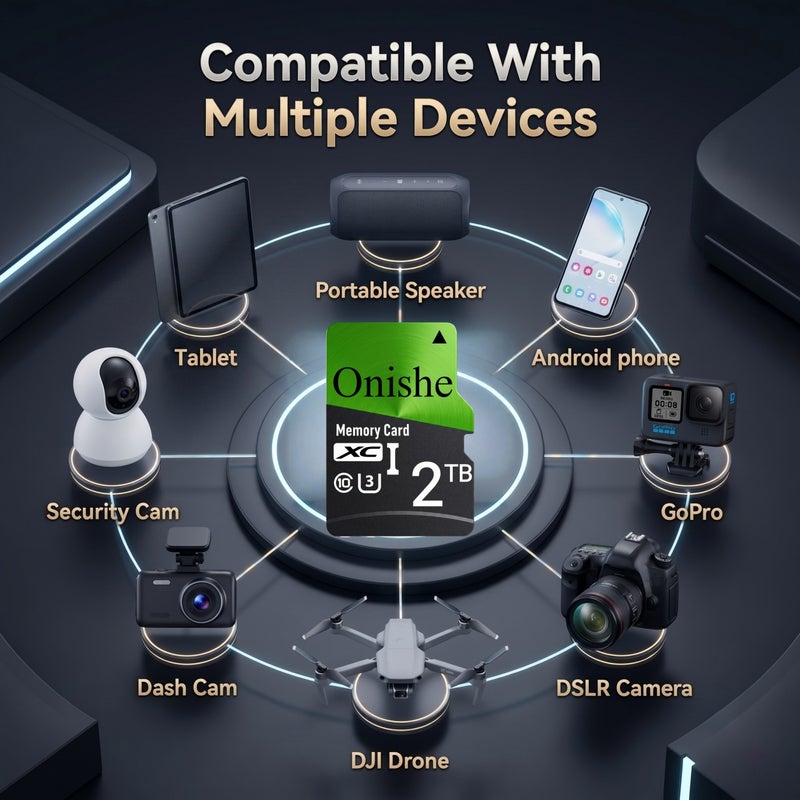 Onishe 2TB TF Card Class 10 Flash Memory Card U3 4K Expansion Micro SD Card High Speed for Camera/Gopro/Phone/Car Dashcam/Monitor/Drone/Computer/Tablet/PC - Image 5