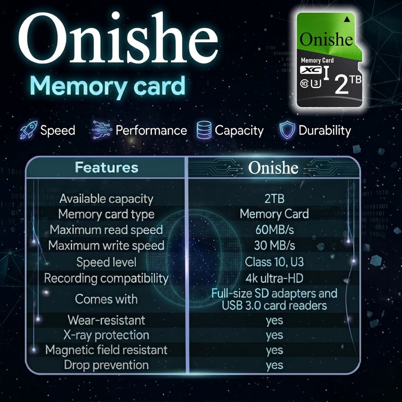 Onishe 2TB TF Card Class 10 Flash Memory Card U3 4K Expansion Micro SD Card High Speed for Camera/Gopro/Phone/Car Dashcam/Monitor/Drone/Computer/Tablet/PC - Image 2