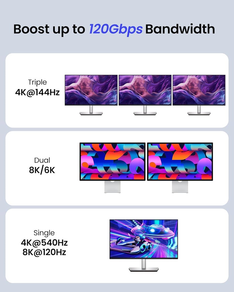 Silkland 80Gbps USB 4 for Short Thunderbolt 5 Cable 1FT, 240W Charing, 120Gbps Bandwidth for 16K/Dual 8K, Braided USB C Data Cable Compatible Thunderbolt 4, SSD, MacBook M4 Pro/Max, iPhone 17/16, Dock - Image 4