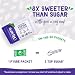 Pyure Organic Stevia Packets  Zero Calorie Sweetener for Coffee and Baking  Granulated Stevia Sugar Substitute  PlantBased Keto Diabetic  Paleo Friendly  USDA Organic NonGMO  40 Packets - Image 4