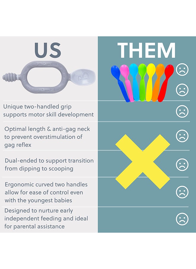 bibado Weaning Spoons 2 Pack - Baby Led Weaning Spoon For Self Feeding, Dual-Ended Cutlery For Oral Sensory Development And Teething Gums  - Image 5