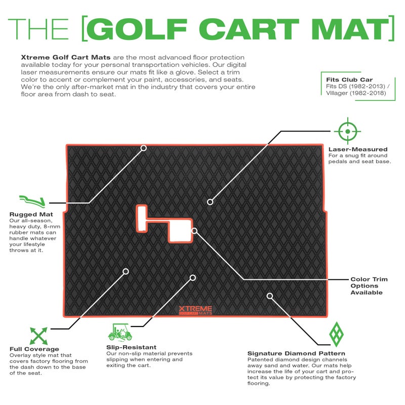 Xtreme Mats Club Car Compatible Golf Cart Mat, Full Coverage Rubber Floor Liner - Fits Club Car DS (1982-2013) and Villager (1982-2018) - Black with Red Trim - Image 4