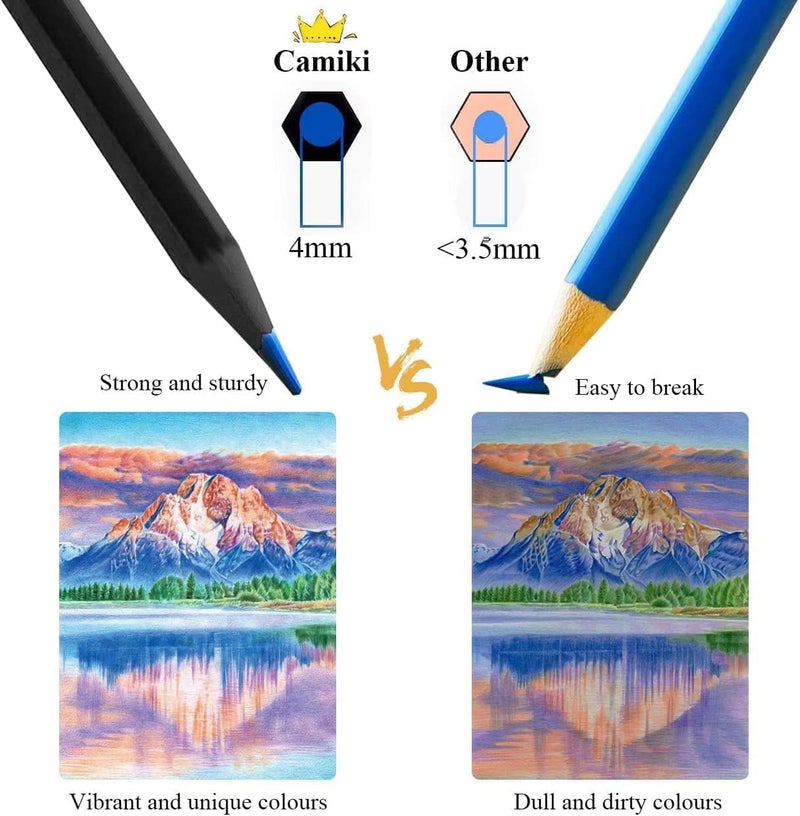 KASTWAVE 36 Colouring Pencils Set, Oil-Based Water-Soluble Drawing Pencils for Kids & Adults, No Wax, Pre-Sharpened Sketching, Doodling & Painting Art Pencils with Portable Case - Image 2