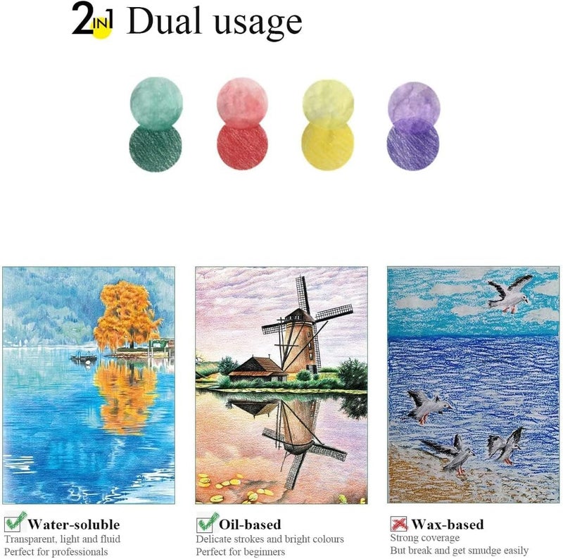 KASTWAVE 36 Colouring Pencils Set, Oil-Based Water-Soluble Drawing Pencils for Kids & Adults, No Wax, Pre-Sharpened Sketching, Doodling & Painting Art Pencils with Portable Case - Image 5