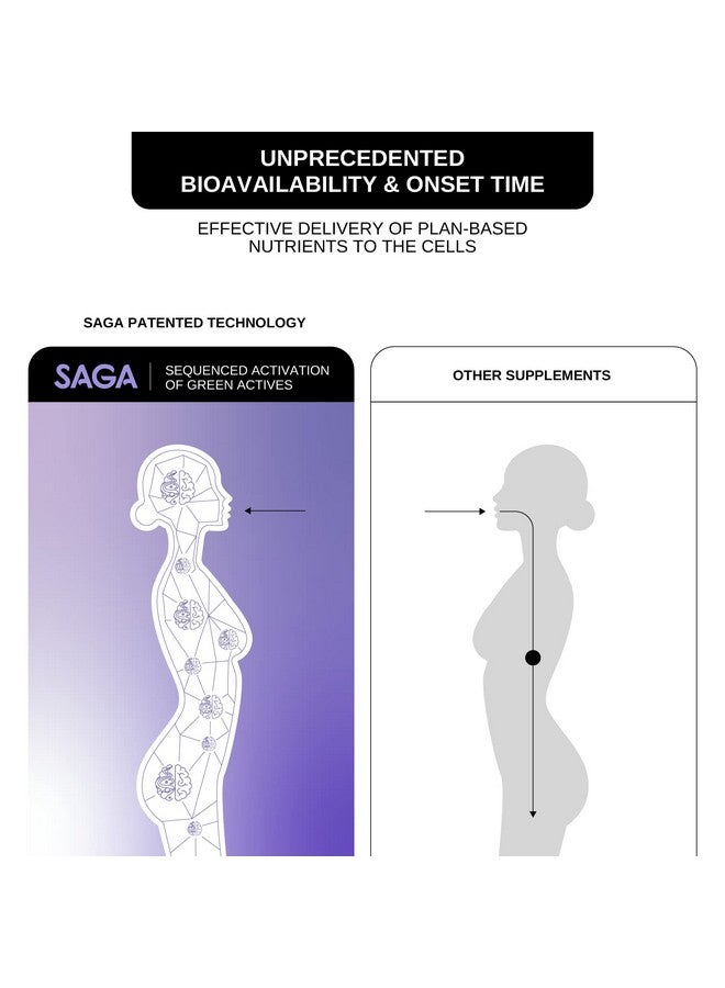 SAGA Starlight Mushroom Sleep Wellness Shots Functional Beverage For Relaxation Calm  Sleep Support With Ashwagandha Reishi Mushrooms Valerian Root Vegan Chamomile Lavender 6 Pack - Image 4