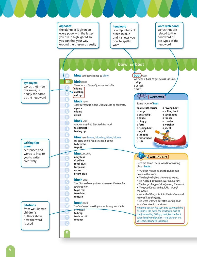قاموس أكسفورد المصور للأطفال - Image 3