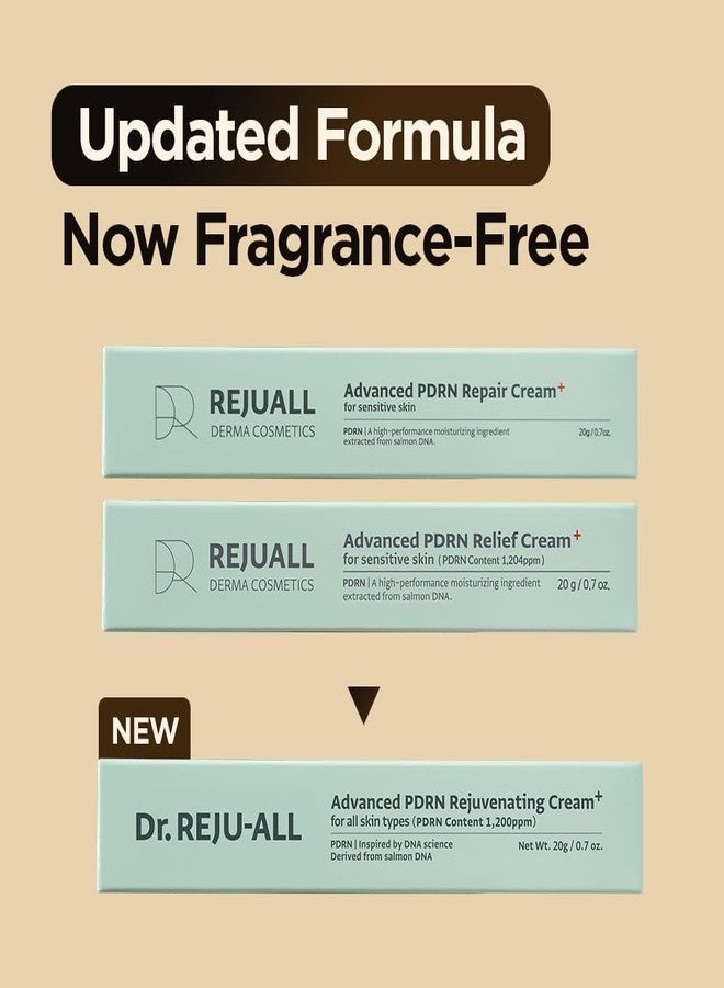 EIZOOU Dr. Reju-All Advanced PDRN Rejuvenating Cream with 99% Purity Salmon DNA, Collagen Gel with Hyaluronic Acid & Niacinamide, 20g - Image 2