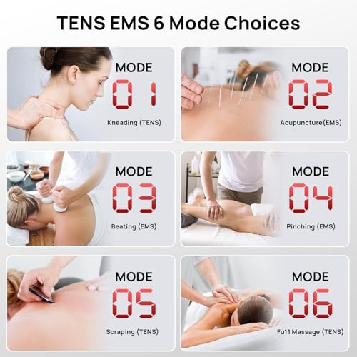 FOXPEED TENS Unit Muscle Stimulator,Dual Channel,Upgrade 6 Modes 20 Levels Intensity,Compact and Rechargeable TENS EMS Machine for Pain Relief,One-Key Intensity Control for Physical Therapy Shoulder Recovery - Image 5