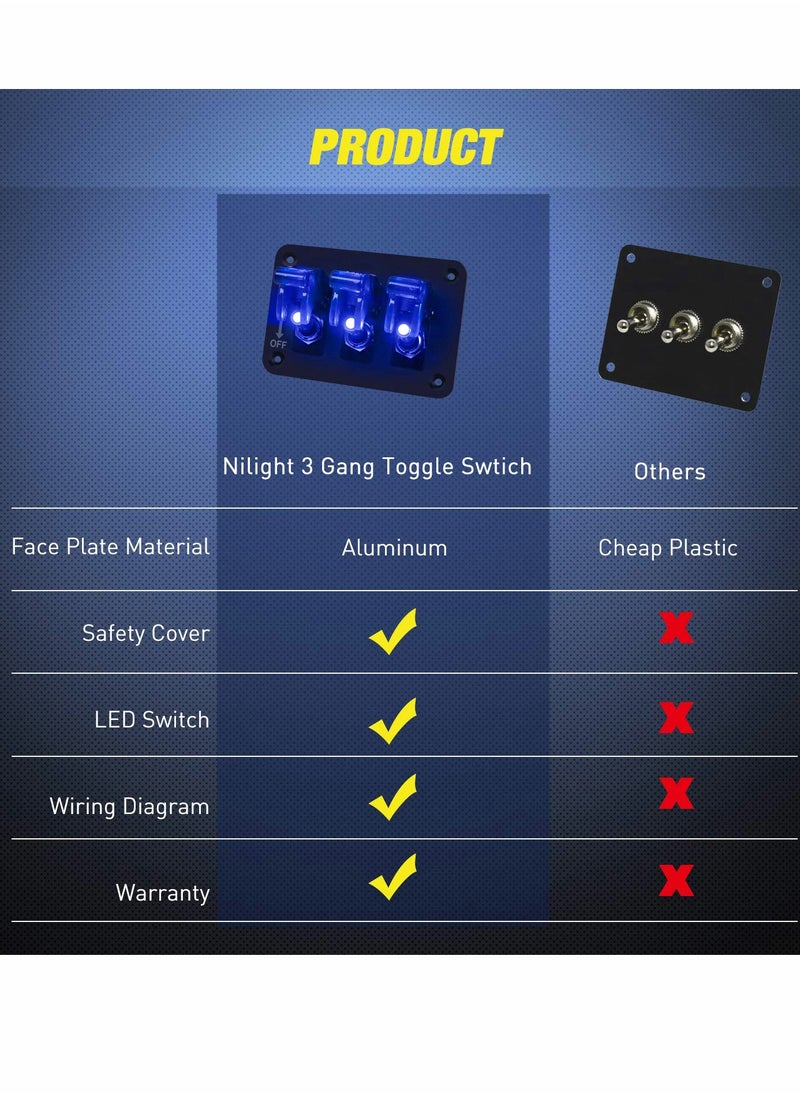 SYOSI 3-Gang Toggle Switch 12V Rocker Switch Panel with LED Light and Flip Cover for DIY or Racing Car  - Image 4