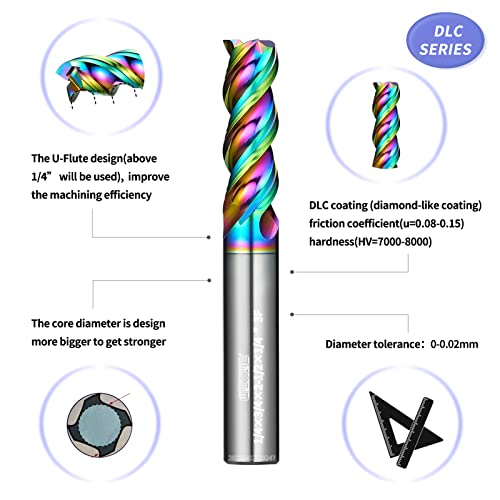 WEXWE Tools DLC Series Carbide Square End Mill, Diamond-Like Coating, End Mill for Aluminum, Copper, Magnesium Alloys, High Silicon Aluminum, Composite Materials,3 Flute,1/4 Shank (.25(1/4)", 2pcs) - Image 2