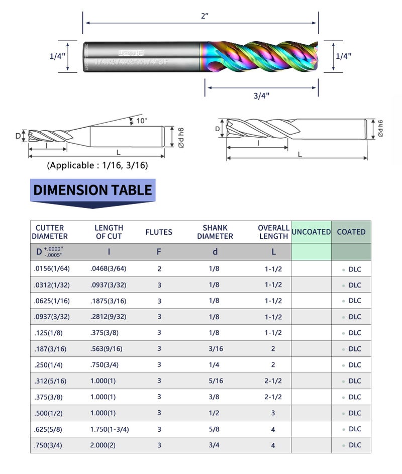 WEXWE Tools DLC Series Carbide Square End Mill, Diamond-Like Coating, End Mill for Aluminum, Copper, Magnesium Alloys, High Silicon Aluminum, Composite Materials,3 Flute,1/4 Shank (.25(1/4)", 2pcs) - Image 3