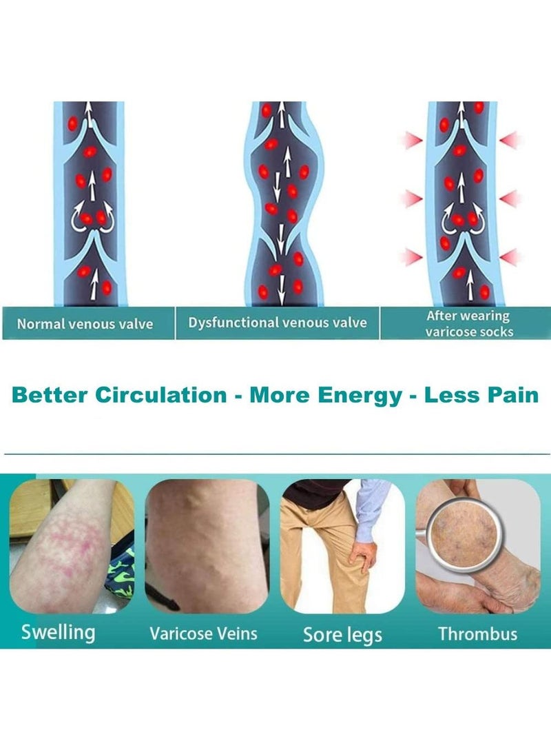 Sweet seven Thigh High Compression Stockings 15-20 mmHg - 1 Pair Anti Embolism Ted Hose Compression Socks for Women and Men with Inspect Toe Hole - Image 4