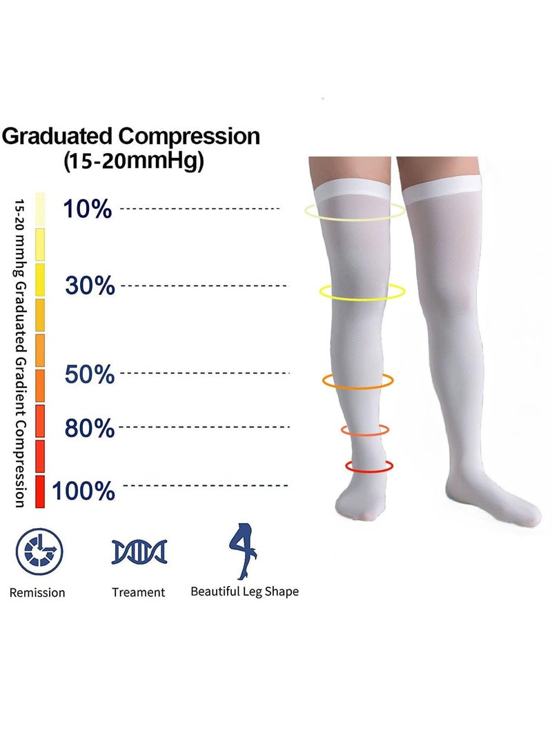 Sweet seven Thigh High Compression Stockings 15-20 mmHg - 1 Pair Anti Embolism Ted Hose Compression Socks for Women and Men with Inspect Toe Hole - Image 3