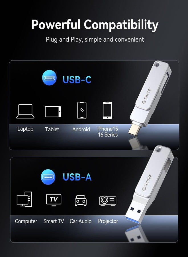 ORICO EB05 USB Stick 128GB USB 3.2 Gen 1 Dual USB-C & USB-A Mini Flash Drive, Portable Memory Stick, 150MB/s Read Speed for iPhone 16, Android, Tablets, Laptops, Mac, Windows Plug and Play - Image 5