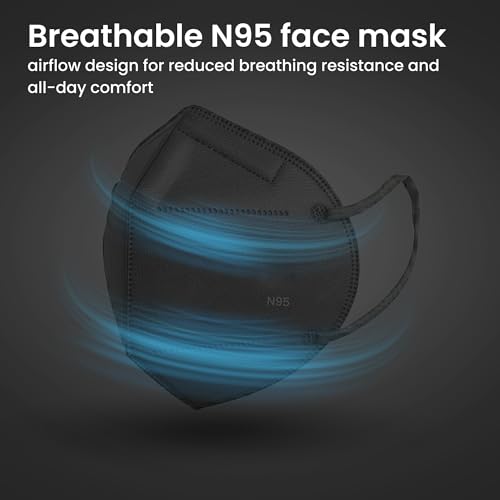 C-Cure N95 Mask Pack of 5 for Men & Women | 5 Layer FFP2 Anti Pollution Reusable Face Mask | Melt Blown Filter | Adjustable Nose Clip & Ear Loop | PM2.5 Protection | Daily Use - Image 5
