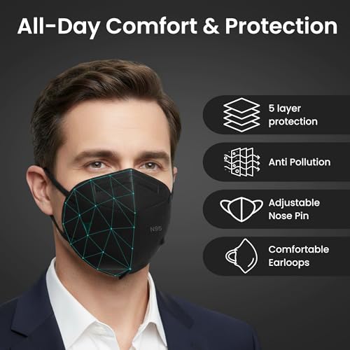 C-Cure N95 Mask Pack of 5 for Men & Women | 5 Layer FFP2 Anti Pollution Reusable Face Mask | Melt Blown Filter | Adjustable Nose Clip & Ear Loop | PM2.5 Protection | Daily Use - Image 4
