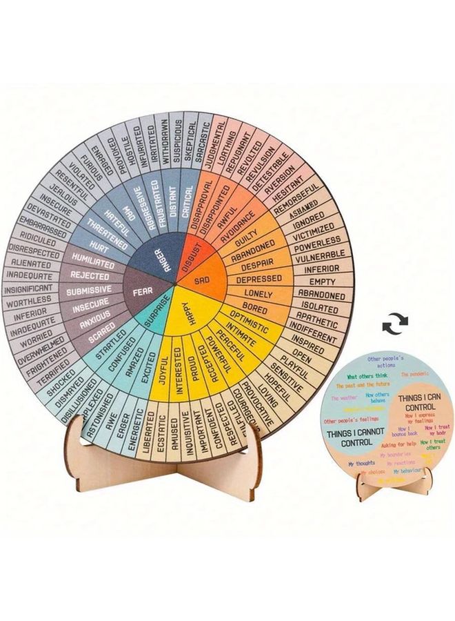 Double Sided Emotion Wheel With Desk Stand Color Coded Feelings Chart 1pc - Image 5